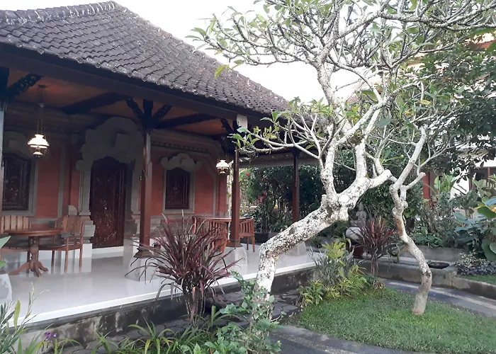Nyoman Sandi Ubud